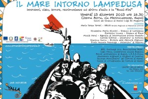 il mare intorno lampedusa